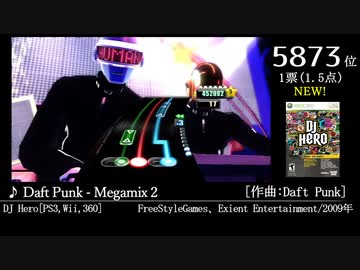 第16回みんなで(略)ベスト100(1004~6724) NEW作品 Part7