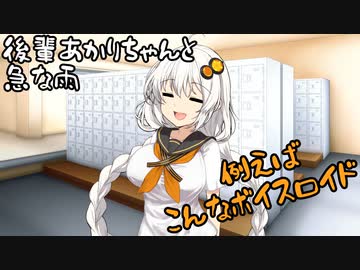天気予報は晴れでした