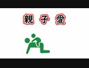 友人にDaVinci Resolveを教えるために、画面共有しながら作成した謎動画。