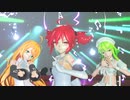 Shining Muscat feat 重音テト・GUMI・弦巻マキ