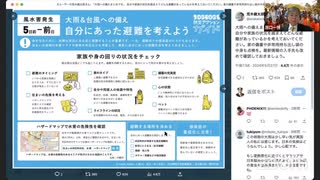 台風1号、大雨などに厳重な警戒を。（大雨への備え。気象庁気象研究所主任研究官荒木健太郎さんの情報を拡散） 原口一博 2024-05-28