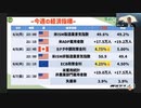 激震の6月に突入。円安はどこまで行くのか？越境3.0カズさんとちょい悪先生の為替Liveから。 原口一博 2024-06-05