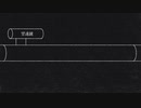 【巡音ルカオリジナル曲】望遠鏡【S&S】