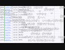 バトラ『お昼はもちろんニコニコ生放送』【2024/06/06】2/2
