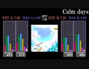 【GITADORA】Calm days【GALAXY WAVE】