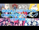 【2024年上半期】旧式・VOCAL CharacterランキングTOP100！