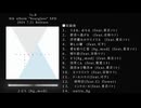 【XFD】うしお 8th Album "8ourglass" XFD