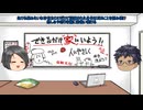 マッドマックス・フュリオサの感想