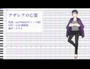 【UTAU音源配布】アザレアの亡霊【鑼ヶ屋】