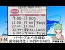 【動画News】パート・アルバイト時給、前年同月比＋36円の1186円(2024/06/14)