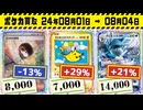《ポケカ買取相場/108枚》8月1日～8月4日、『SAレックウザV』・『ナンジャモ』・『アセロラの予感』等々！《200円以上騰落》#ポケモンカード