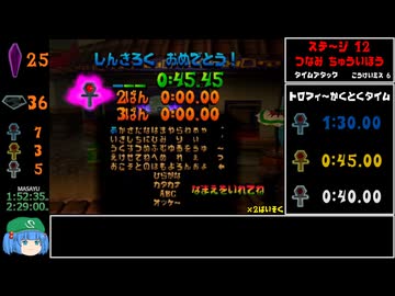 【RTA】クラッシュ・バンディクー4 さくれつ！魔神パワー 106％ 2時間32分56秒 Part5