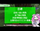 ゲリラもん【ずんだ銃刀工】 Part.1