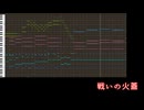 【テイルズ】TOV、『戦いの火蓋』（アレンジ）【MIDI】