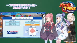 【2025シーズン終了】日本プロ野球を旅する三人娘！part6