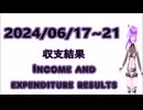 2024/06/17~06/21 １週間の収支結果　FX Weekly income and expenditure result
