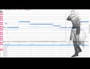 【UTAU】カバーまとめ1