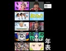 年表