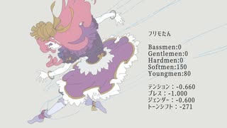 マリオネット feat.フリモたん