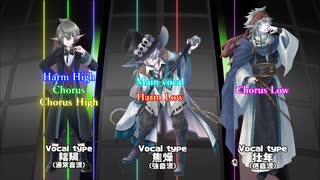 【UTAUカバー】チャンピオン【狂威ネイロ】+UST