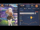 【4麻】雀魂玉の間で麻雀を打つ_386
