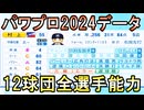 【パワプロ2024】12球団全選手能力データver.1.00【パワフルプロ野球2024-2025】