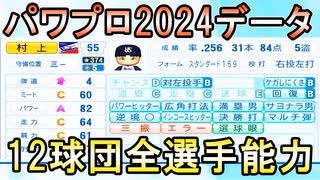 【パワプロ2024】12球団全選手能力データver.1.00【パワフルプロ野球2024-2025】