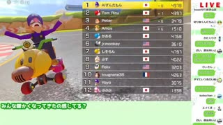 AI実況で1位を取ったのだ