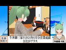 【動画News】牛丼御三家の2024年6月分営業成績は全社がプラスに(2024/07/05)