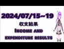 2024/07/15~07/19 １週間の収支結果　FX Weekly income and expenditure result