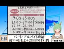 【動画News】パート・アルバイト時給、前年同月比＋23円の1181円(2024/07/16)