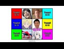 カオスバトル Another02(No.21) Six Colors
