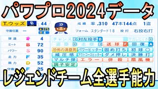 【パワプロ2024】歴代レジェンドチーム全選手能力データ【パワフルプロ野球2024-2025】
