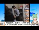 【動画News】男性22.7％、女性53.5％は非正規…就業者の正規・非正規率をさぐる(2024年版)(2024/07/24)