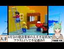 【動画News】最新の建設業界における人手不足状況、指数はプラス1.1％で不足感(2024/07/25)