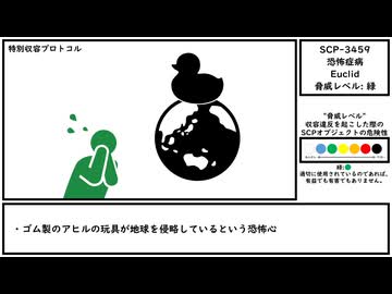 【ゆっくり紹介】SCP-3459【恐怖症病】