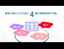 【入力文字読み上げソフト】VOICEPEAK 商用可能 ナレーター 女性6/男性7【サンプル音声】