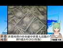 【動画News】世帯所得の中央値や世帯人員数の移り変わり(2024年版)(2024/07/30)
