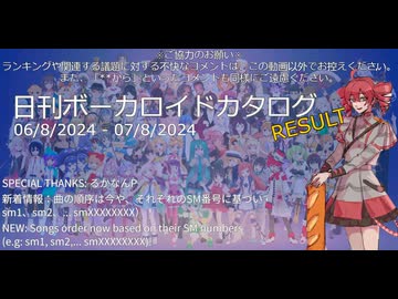 【日刊ボーカロイドカタログ : RESULT】2024年8月06日【ほぼすべてのオリジナル曲とPVを発表】