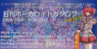 【日刊ボーカロイドカタログ : RESULT】2024年8月06日【ほぼすべてのオリジナル曲とPVを発表】