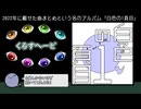 【NNI】2022年に載せた曲まとめという名のアルバム出たよ