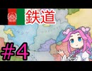 【VICTORIA3】アフガニスタンでグレートゲームを制覇したい四国めたん#4