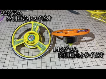 トライピオで学ぶ慣性モーメントの動画