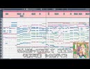【自作カラオケ音源】シカ色デイズ(TVアニメ「しかのこのこのここしたんたん」OP)