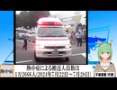 【動画News】熱中症による搬送人員数は1万2666人(2024年7月22日～7月28日)(2024/07/30)