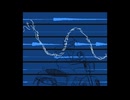 っていう夢 / あみ々 feat.重音テト（That Misfortune was a Dream./Amimi feat.Kasane Teto）