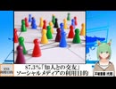 【動画News】87.3％「知人との交友」…ソーシャルメディアの利用目的(2024/08/04)