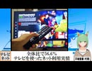 【動画News】全体比で56.6％…テレビを使ったネット利用実情(2024/08/07)