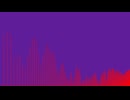 【東方アレンジ】カグヤ・ルナティックエスト【ラメ/灰回メラメ】