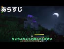 〜もちろん無双するで、敵が〜　魔法とかで鬼畜な世界を制覇する